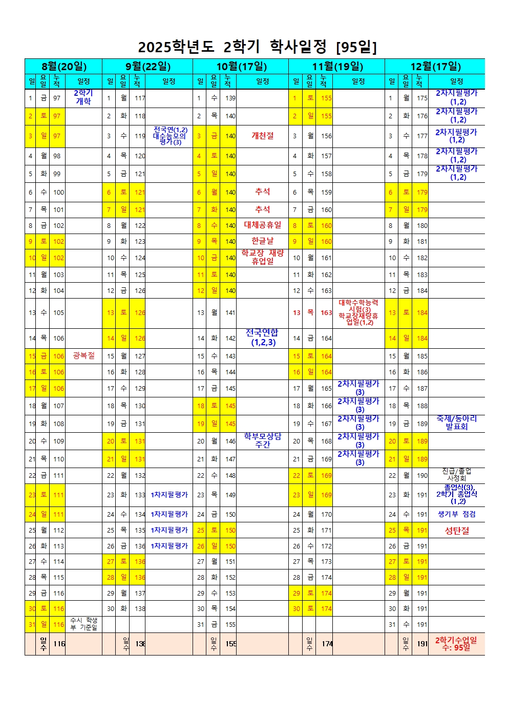2025학년도 2학기 학사일정 [95일]